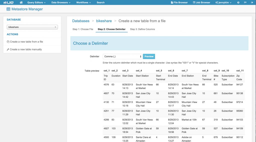 Metastore Sample