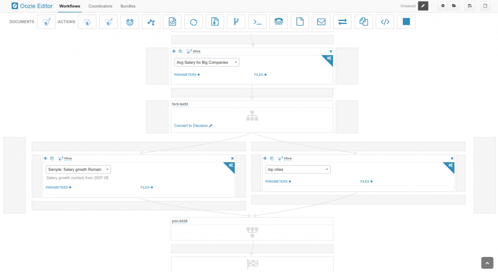 Directly adding Hive queries from the SQL Editor