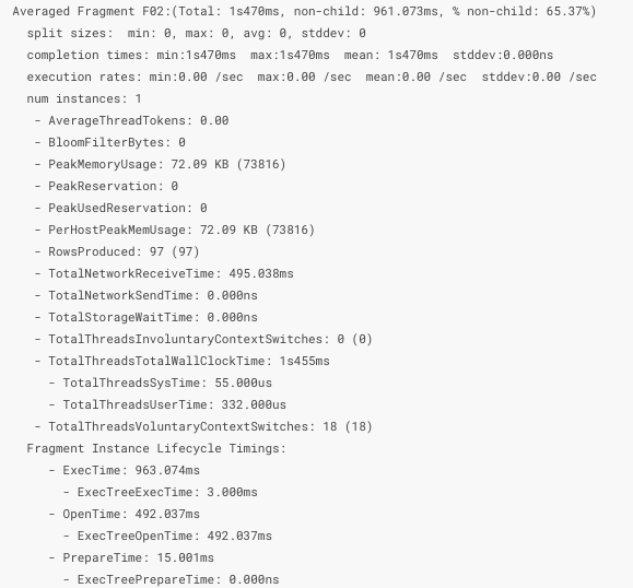 Pretty Query Profile