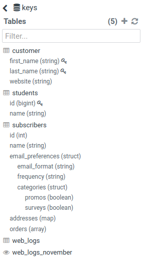 Assist Column Partition Keys