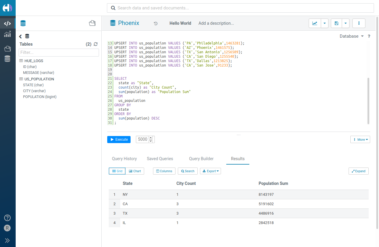 HBase Phoenix SQL Editor