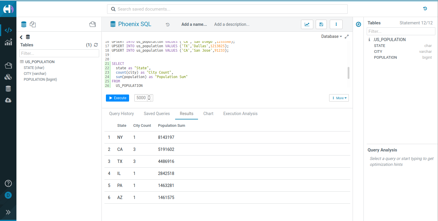 Hue - The open source SQL Assistant for Data Warehouses